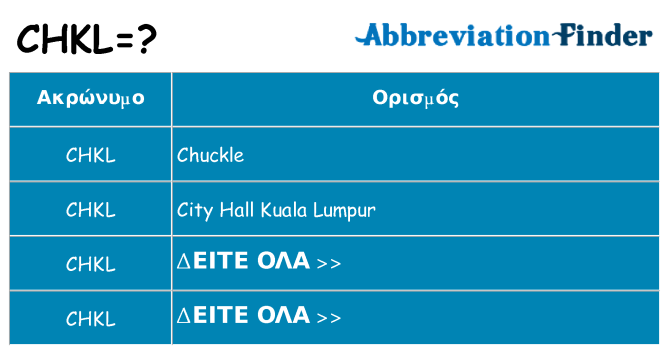 Τι σημαίνει chkl ηρεμήσει