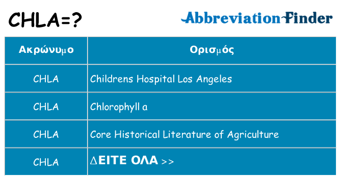 Τι σημαίνει chla ηρεμήσει