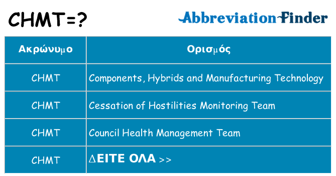 Τι σημαίνει chmt ηρεμήσει