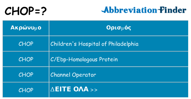 Τι σημαίνει chop ηρεμήσει