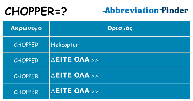 Τι σημαίνει chopper ηρεμήσει