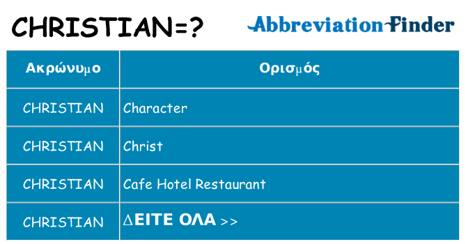 Τι σημαίνει christian ηρεμήσει