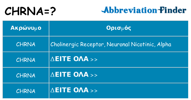 Τι σημαίνει chrna ηρεμήσει