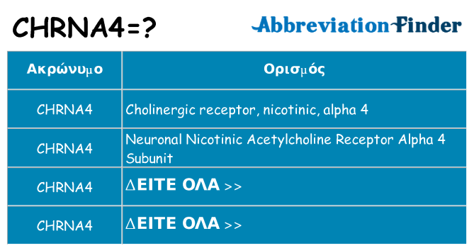 Τι σημαίνει chrna4 ηρεμήσει