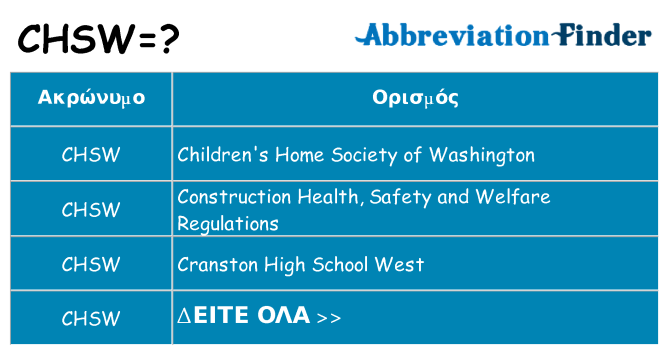 Τι σημαίνει chsw ηρεμήσει
