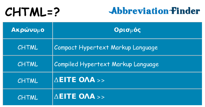 Τι σημαίνει chtml ηρεμήσει