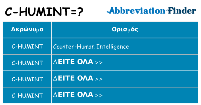 Τι σημαίνει c-humint ηρεμήσει