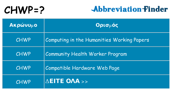 Τι σημαίνει chwp ηρεμήσει