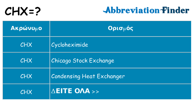 Τι σημαίνει chx ηρεμήσει