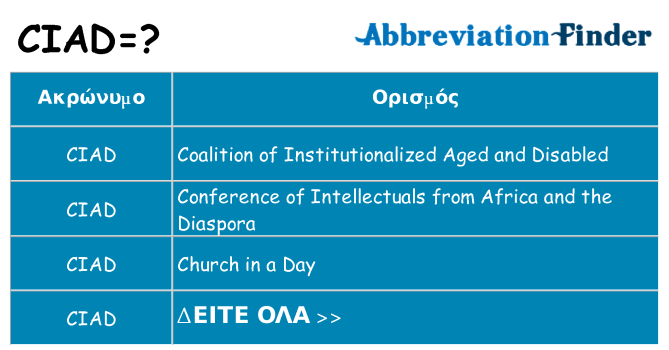 Τι σημαίνει ciad ηρεμήσει