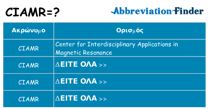 Τι σημαίνει ciamr ηρεμήσει
