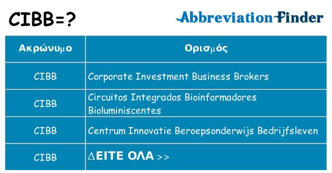 Τι σημαίνει cibb ηρεμήσει
