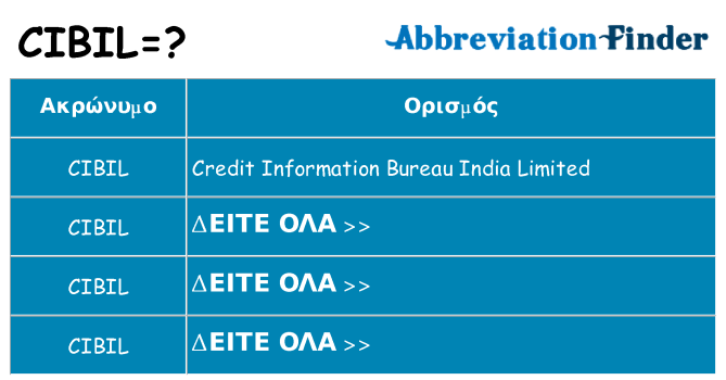 Τι σημαίνει cibil ηρεμήσει