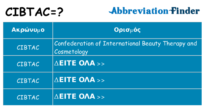 Τι σημαίνει cibtac ηρεμήσει