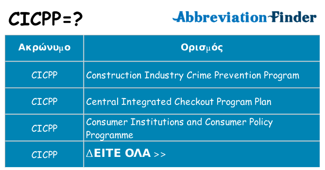 Τι σημαίνει cicpp ηρεμήσει