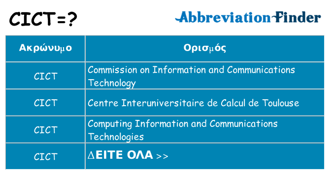 Τι σημαίνει cict ηρεμήσει