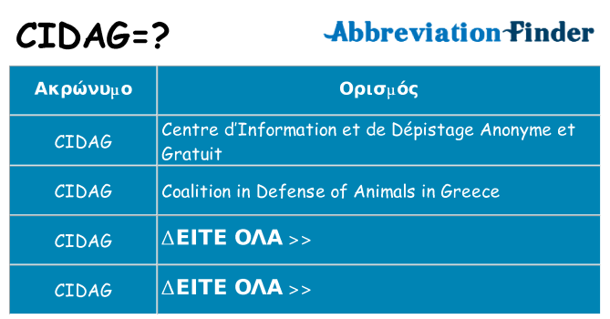 Τι σημαίνει cidag ηρεμήσει