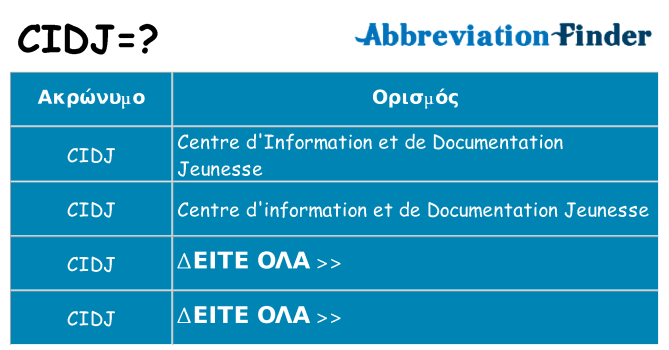 Τι σημαίνει cidj ηρεμήσει