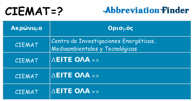 Τι σημαίνει ciemat ηρεμήσει