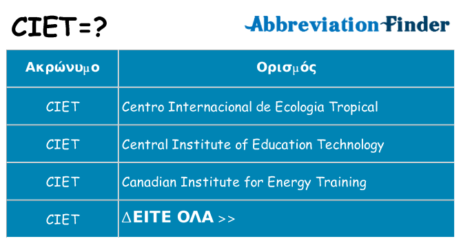 Τι σημαίνει ciet ηρεμήσει