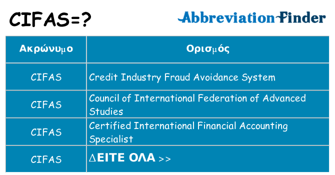 Τι σημαίνει cifas ηρεμήσει