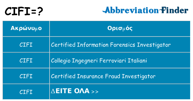 Τι σημαίνει cifi ηρεμήσει