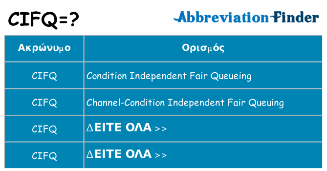 Τι σημαίνει cifq ηρεμήσει