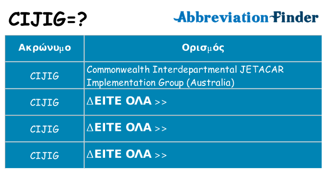 Τι σημαίνει cijig ηρεμήσει