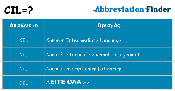 Τι σημαίνει cil ηρεμήσει