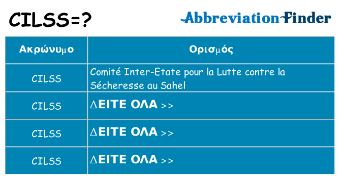 Τι σημαίνει cilss ηρεμήσει
