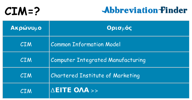 Τι σημαίνει cim ηρεμήσει