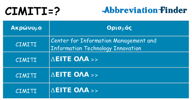 Τι σημαίνει cimiti ηρεμήσει