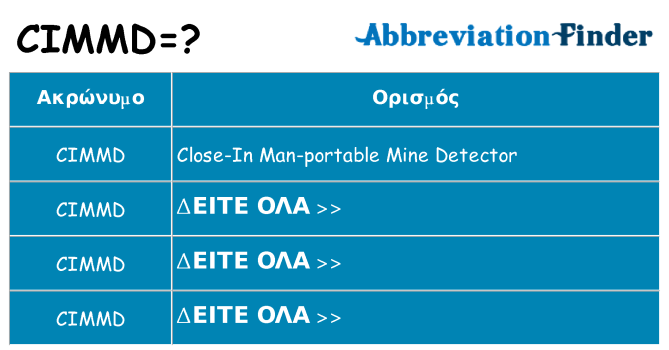 Τι σημαίνει cimmd ηρεμήσει
