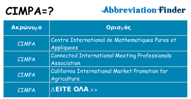 Τι σημαίνει cimpa ηρεμήσει