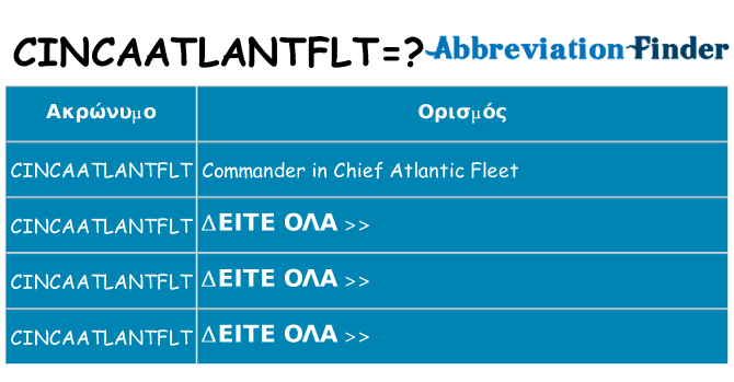 Τι σημαίνει cincaatlantflt ηρεμήσει