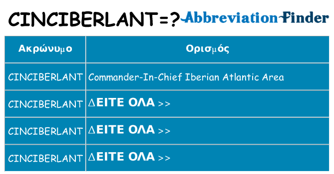 Τι σημαίνει cinciberlant ηρεμήσει
