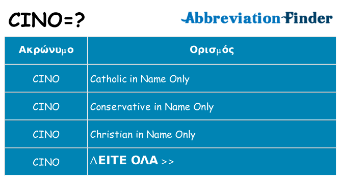 Τι σημαίνει cino ηρεμήσει