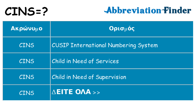 Τι σημαίνει cins ηρεμήσει