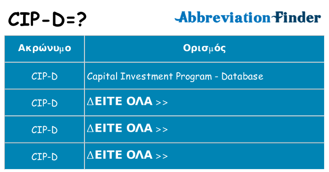 Τι σημαίνει cip-d ηρεμήσει