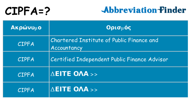 Τι σημαίνει cipfa ηρεμήσει
