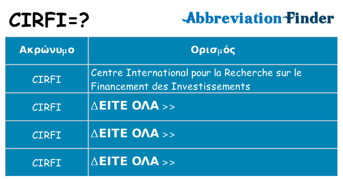 Τι σημαίνει cirfi ηρεμήσει