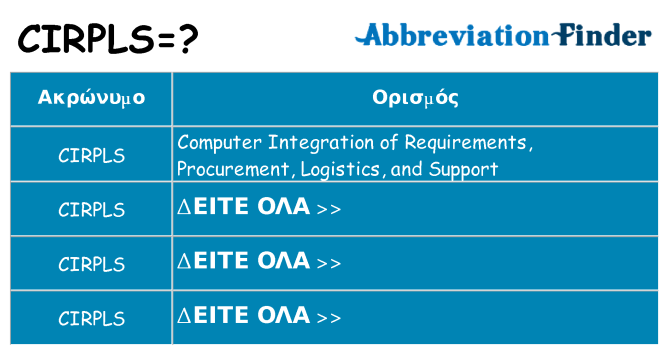 Τι σημαίνει cirpls ηρεμήσει
