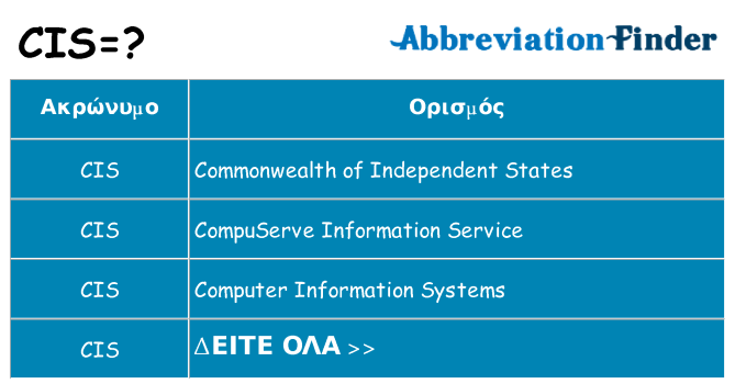Τι σημαίνει cis ηρεμήσει