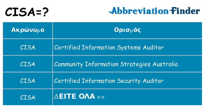 Τι σημαίνει cisa ηρεμήσει