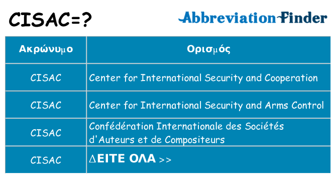 Τι σημαίνει cisac ηρεμήσει