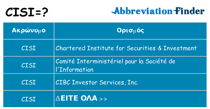 Τι σημαίνει cisi ηρεμήσει