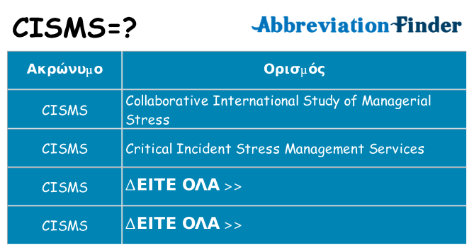 Τι σημαίνει cisms ηρεμήσει
