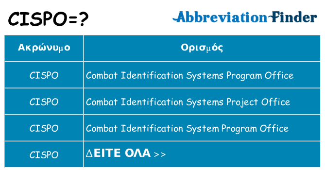 Τι σημαίνει cispo ηρεμήσει