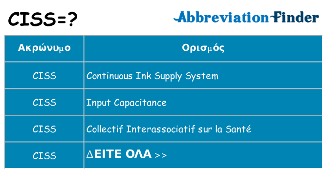 Τι σημαίνει ciss ηρεμήσει