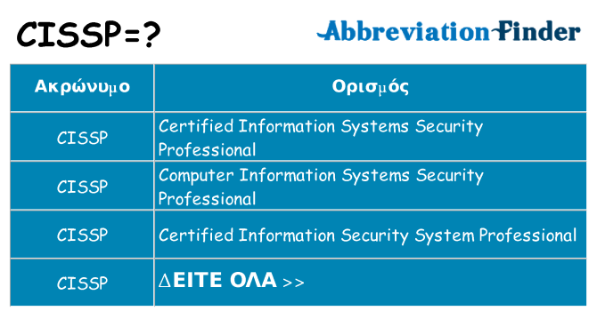 Τι σημαίνει cissp ηρεμήσει